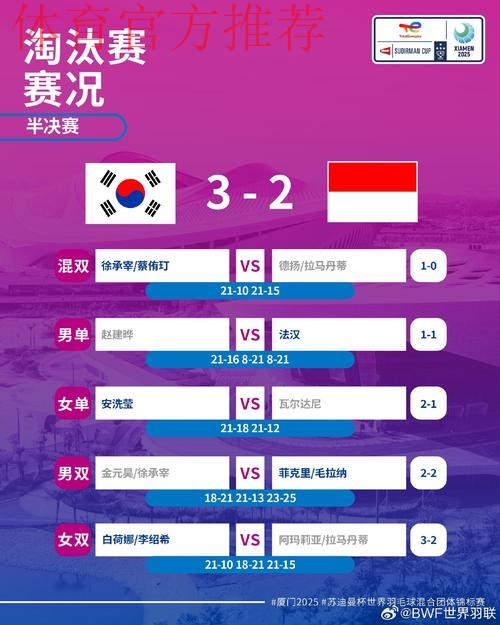 2019亚洲杯分组揭晓 中国队小组赛遭遇韩国队